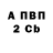 Бутират оксибутират Vano Melkiy
